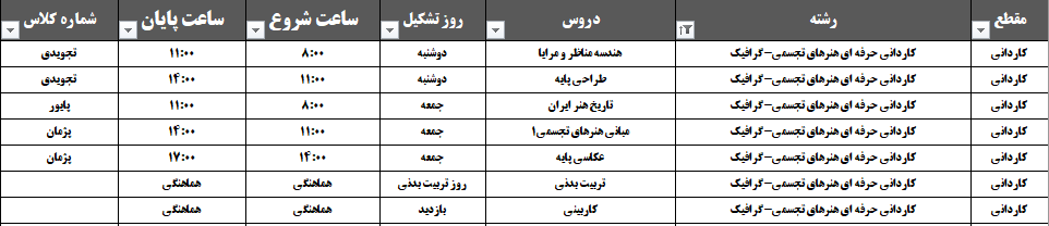 کاردانی گرافیک تکمیل ظرفیت